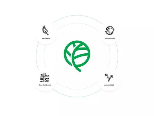 优秀品牌VI设计欣赏 企业形象与精神面貌的视觉呈现