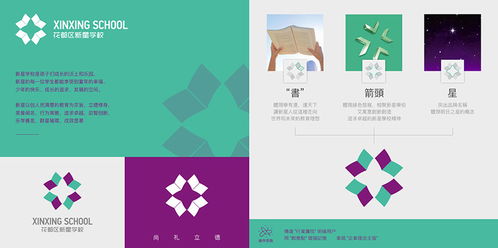 企业形象策划 以CI设计塑造品牌灵魂